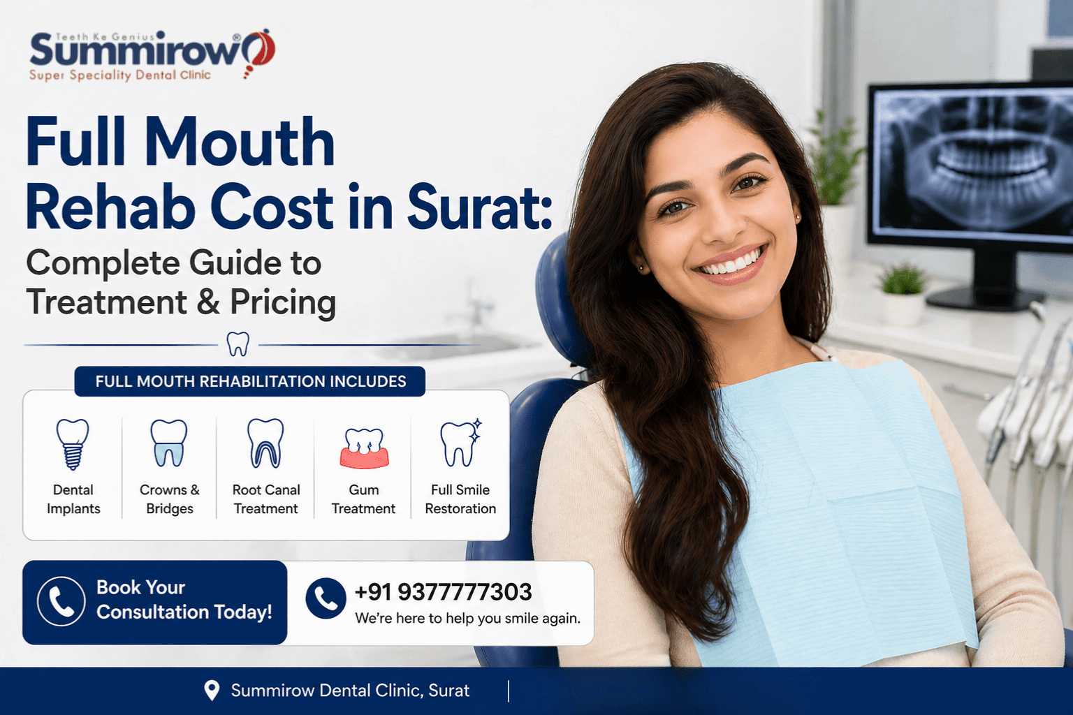 Full Mouth Rehab Cost in Surat: Complete Guide to Treatment & Pricing
