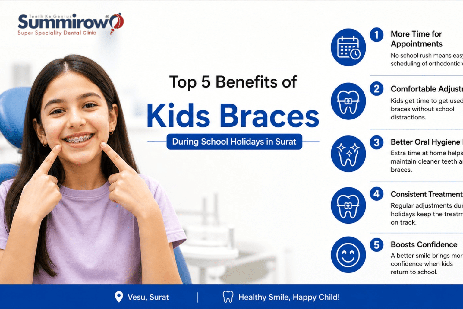 Top 5 Benefits of Kids Braces During School Holidays in Surat