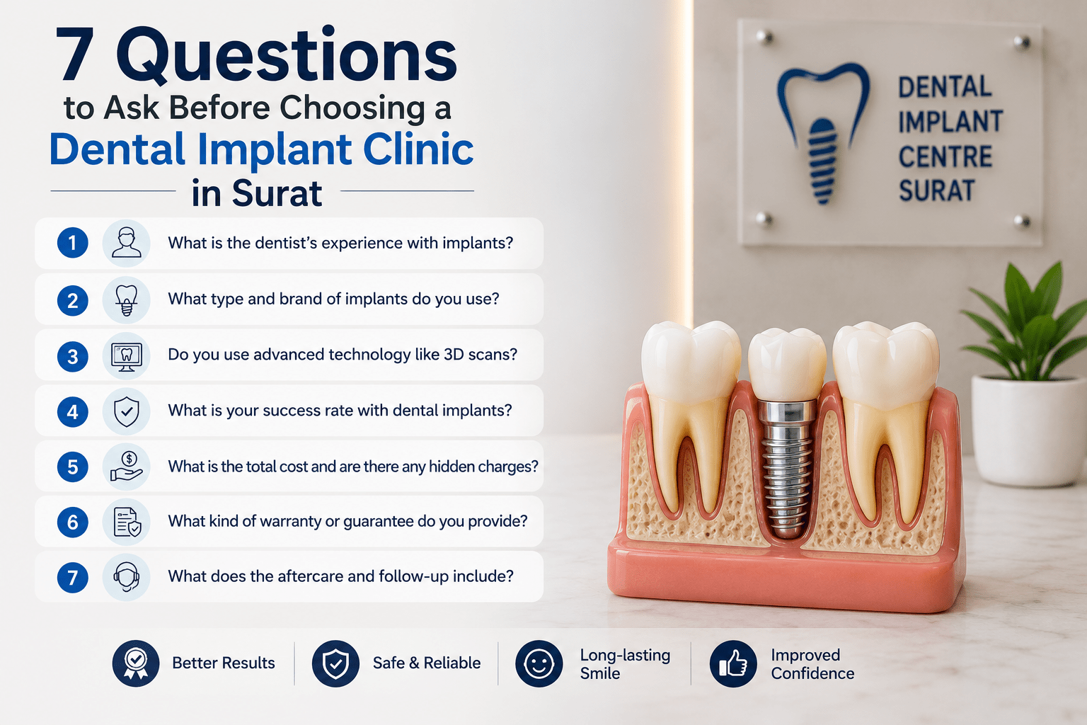 7 Questions to Ask Before Choosing a Dental Implant Clinic in Surat