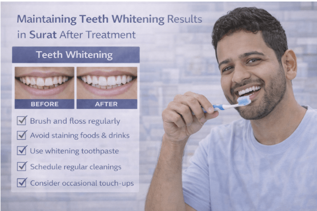 How to Maintain Your Teeth Whitening Results in Surat